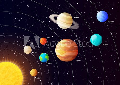Fototapeta Solar system planets vector